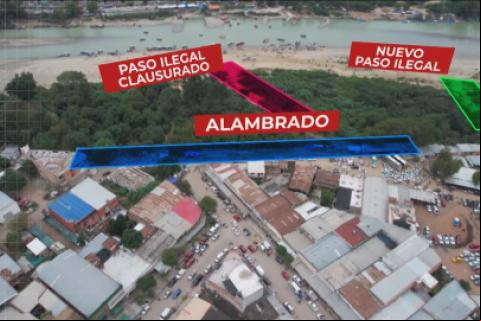 Aguas Blancas